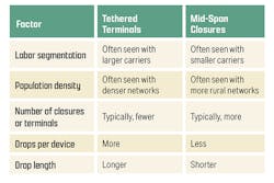 Graph Boxer Article Graph Boxer Article