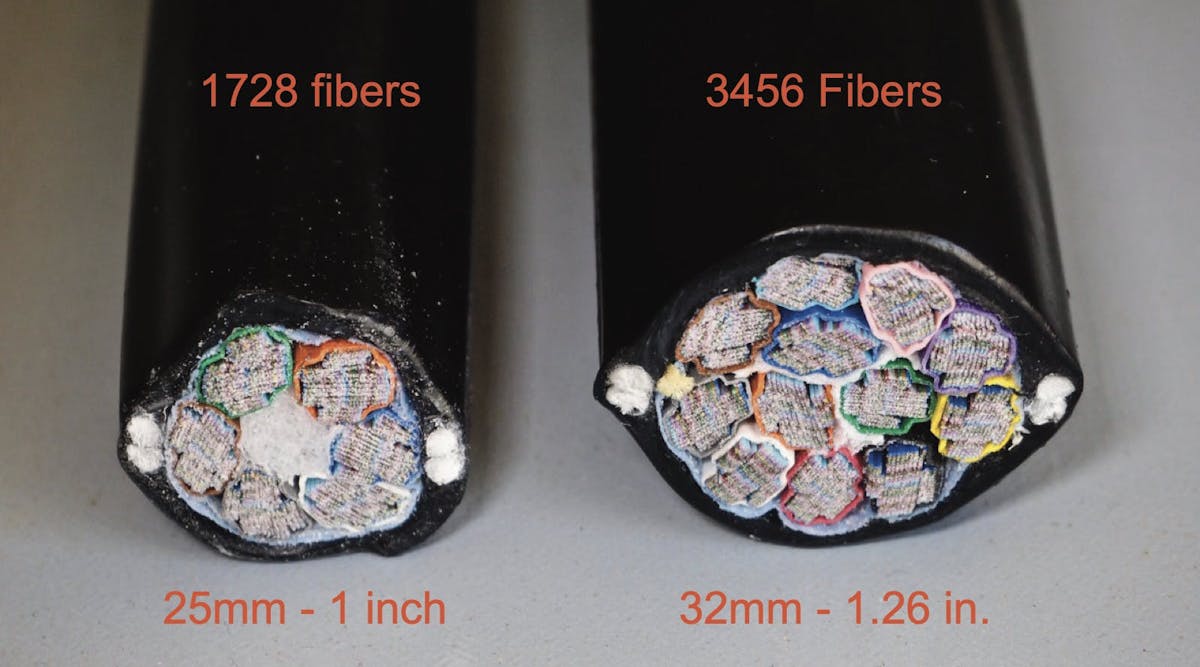 Is it Time to Update Your Gear for the New Year? | ISEMAG