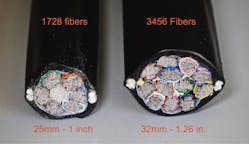 Figure 2. High fiber count cables are densely packed with fibers.
