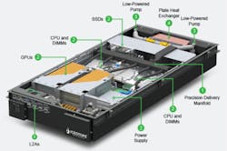 65ce8f68132a42001e82aed4 Iceotope1 65ce8f68132a42001e82aed4 Iceotope1