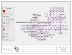 Distributed Overview Distributed Overview