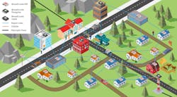 ruralbroadbandtownscaled ruralbroadbandtownscaled