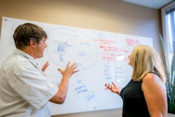 Strategy session with Lori Parker, Director of Accounting/Controller. Strategy session with Lori Parker, Director of Accounting/Controller.