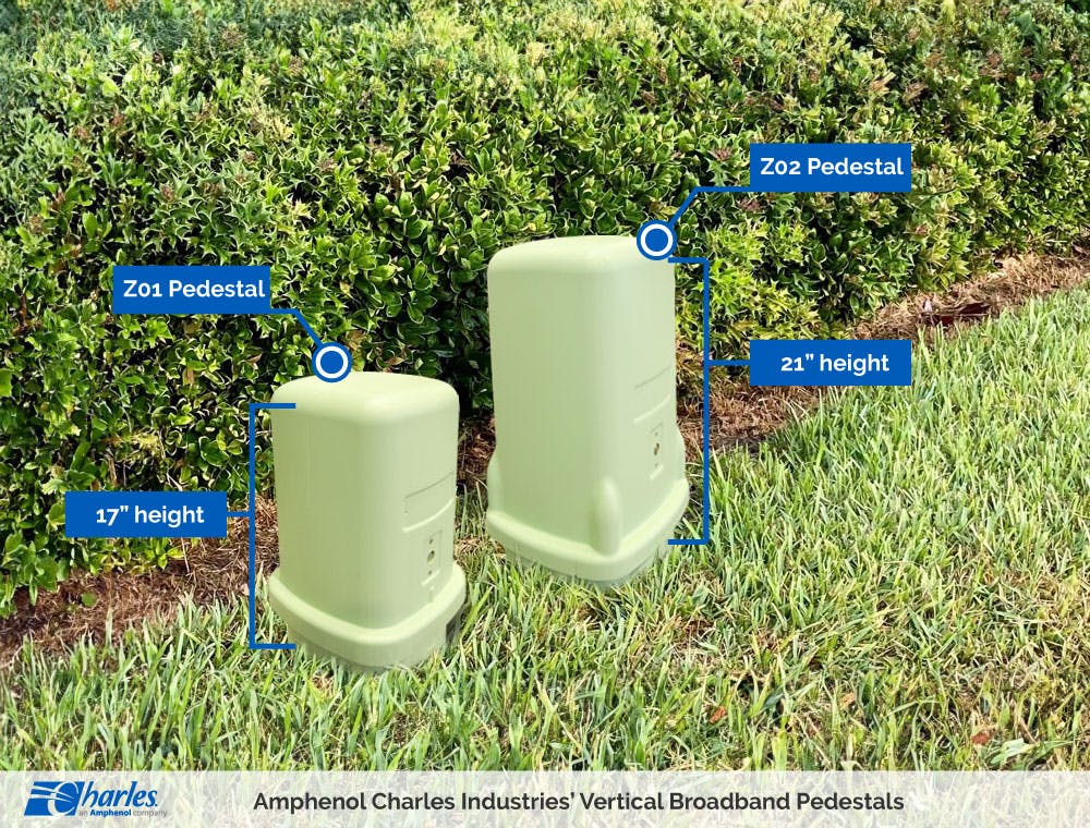 z01andz02fieldinstall