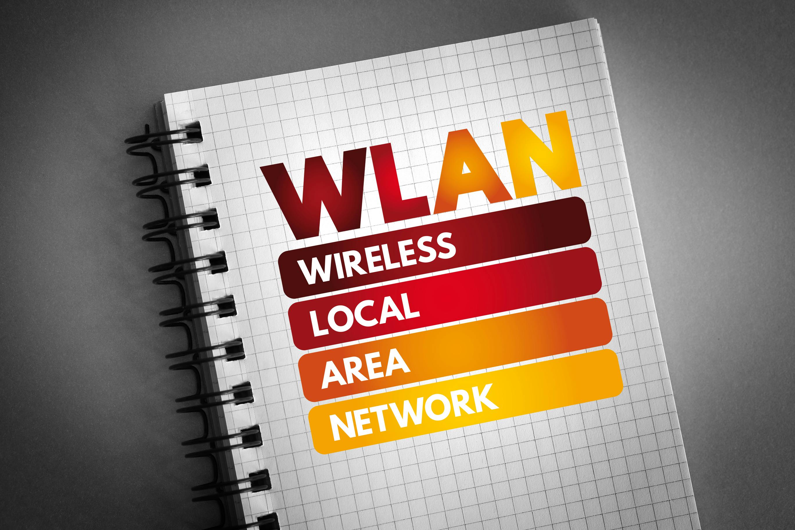 WLAN - Wireless Local Area Network acronym on notepad, technology concept background
