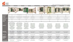 67db3fa7cab24fb719b10c6e Fdh 67db3fa7cab24fb719b10c6e Fdh