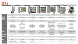 67db401d098da028ae3afdc2 Fet 67db401d098da028ae3afdc2 Fet