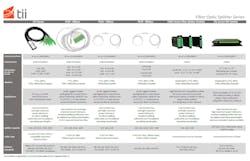 67db408aec3183bce9b221a6 Splitter 67db408aec3183bce9b221a6 Splitter