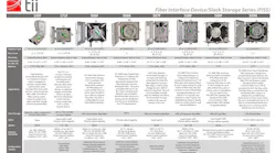fiss_chart fiss_chart