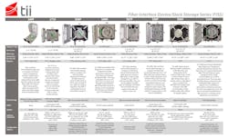 68309c80cc7b90bab986c469 Fiss Chart 68309c80cc7b90bab986c469 Fiss Chart