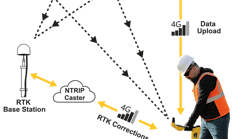 rtk_cloud_v02_lines_900x900_300dpi rtk_cloud_v02_lines_900x900_300dpi