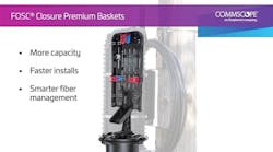FOSC® Closure Premium Baskets—More Capacity, Faster Installs, Smarter Fiber Management FOSC® Closure Premium Baskets—More Capacity, Faster Installs, Smarter Fiber Management