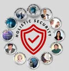 holistic_security_screenshot_20260409_at_2 holistic_security_screenshot_20260409_at_2