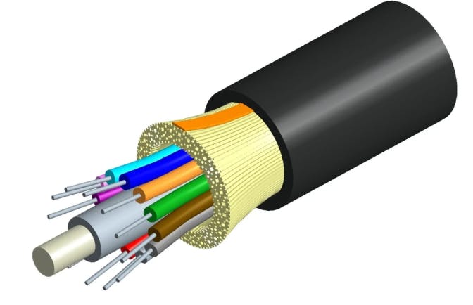 CommScope, Fiber Cable,